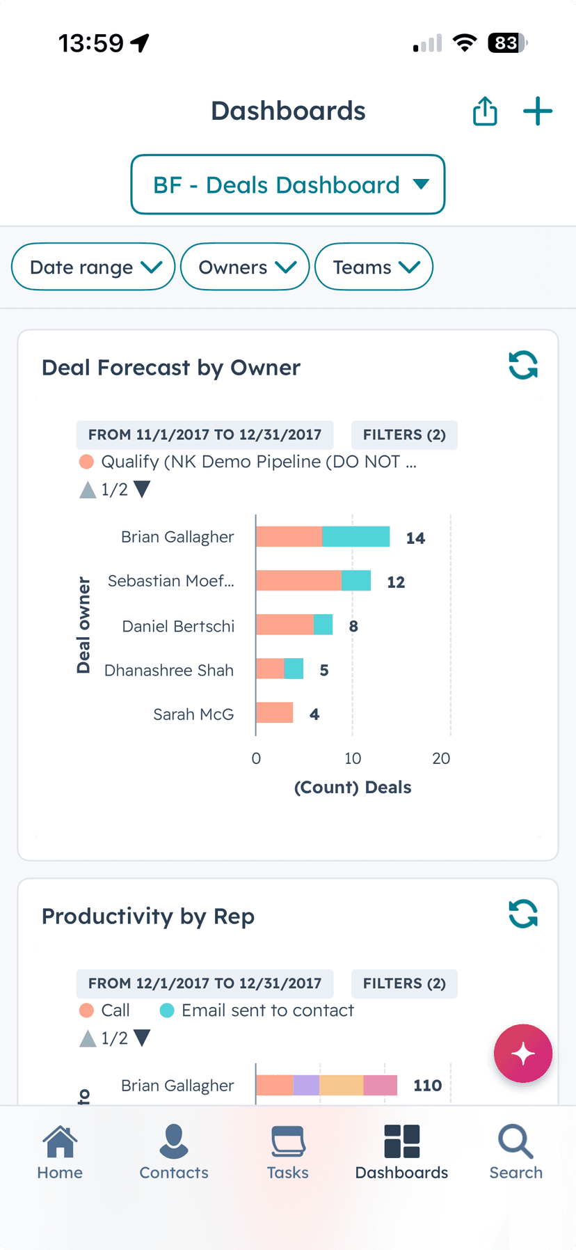 HubSpot mobile app showing the Deals Dashboard with Deal Forecast by Owner chart